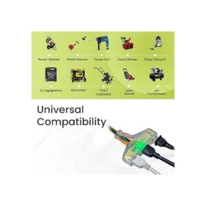 GoGreen Power GG15302 Cable de extensión resistente de