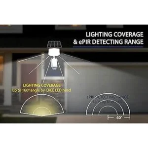 Luces LED del CREE más brillantes de Microgrid con energía_5