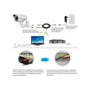 ABLEGRID Paquete de 4 cables de alimentación de video bnc_6