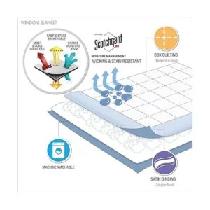 Manta alternativa Windom de microfibra con control de_3