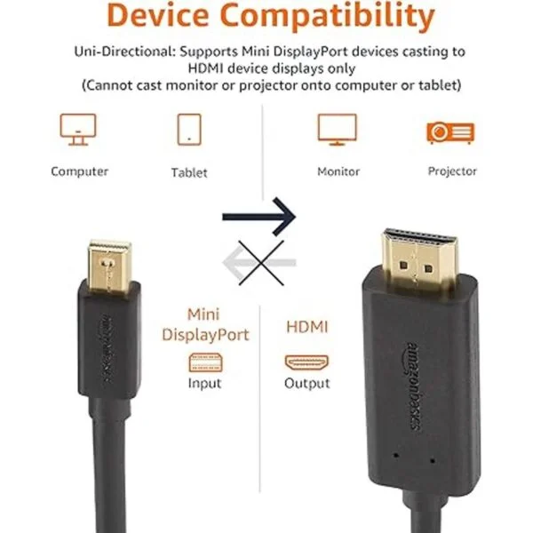 Mini DisplayPort macho a HDMI macho 1080p enchufes_3