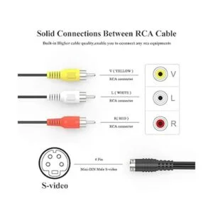 Electop Cable de vídeo compuesto SVideo de 4 pines a 3_3