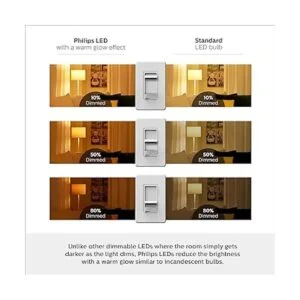 Philips BR30 Bombilla Led de luz blanca suave regulable_5