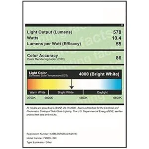 Lithonia Lighting FMMCL 840 S1 M4 4000K Luz LED_6