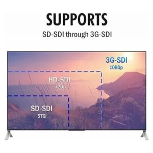 JTech Digital Premium Quality SDI Splitter 1x4 Supports_5