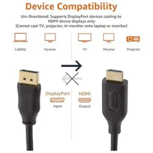 Cable de pantalla unidireccional DisplayPort a HDMI 10 pies_4