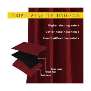 NICETOWN 1 par de Cortinas blackout con ojales sólidos_4