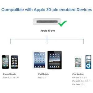 JETech Cable USB de sincronización y carga para iPhone_2