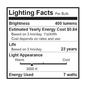 Bioluz Paquete de 5 bombillas LED MR16 regulables de 50