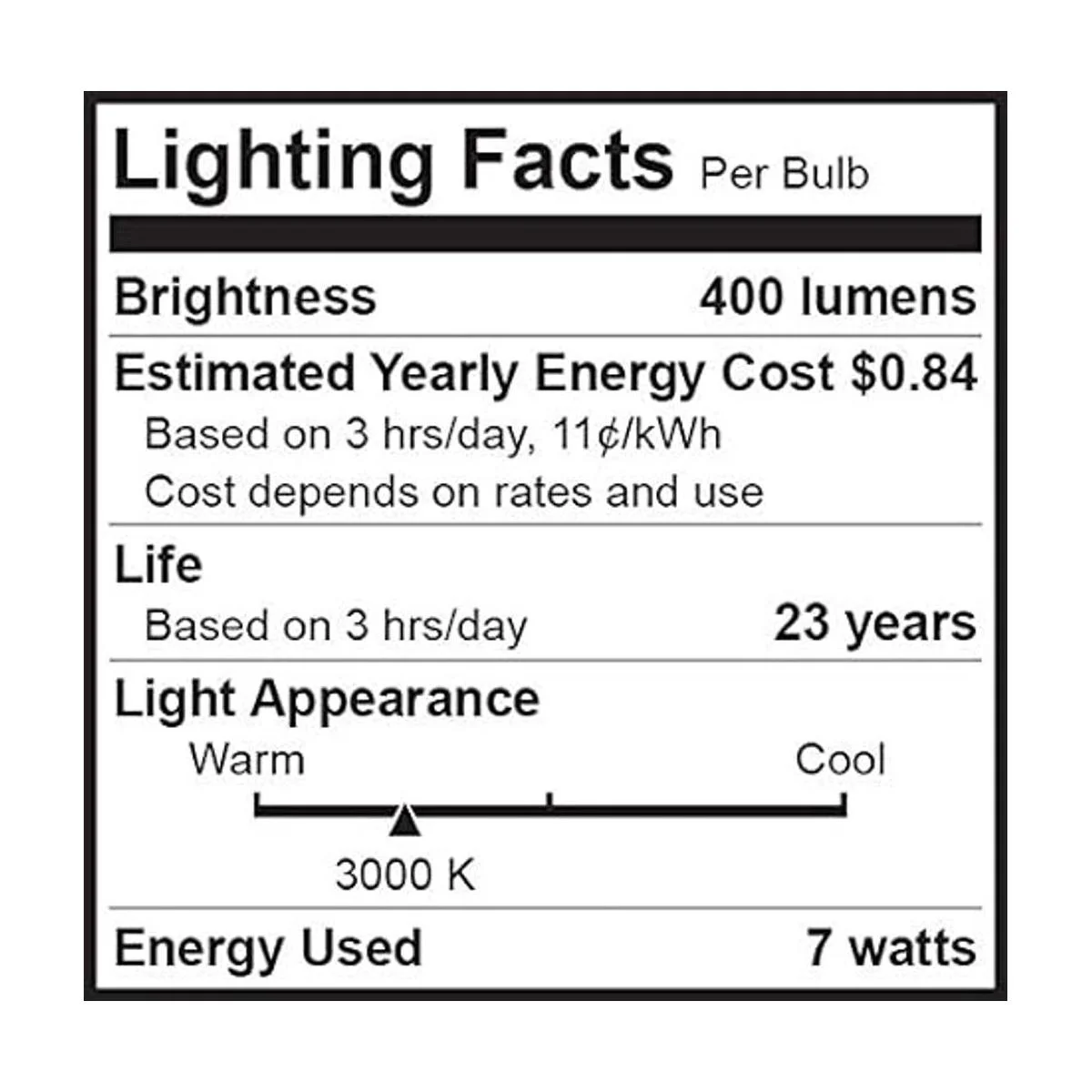 Bioluz Paquete de 5 bombillas LED MR16 regulables de 50