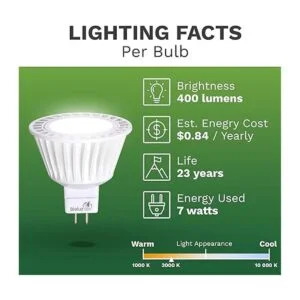 Bioluz Paquete de 5 bombillas LED MR16 regulables de 50