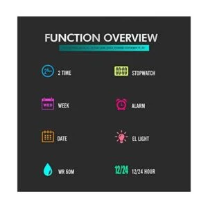 Relojes para hombre multifunción reloj deportivo militar_5