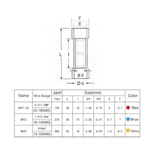 E Support Paquete de 50 terminales para cables que se_3