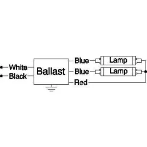 ISU232T8HEMV 5P20214 Balastro fluorescente para 2_3