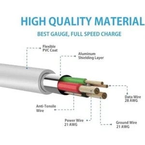 MaGeek Cable micro USB cable de carga rápida para_5