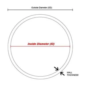 HPS htsvh3bluex5 Azul 5 apos;de longitud alta temperatura_2