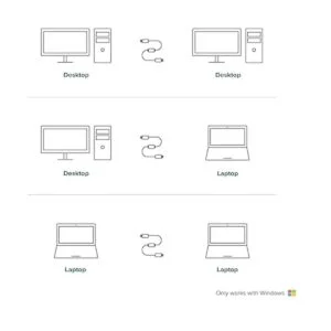 Plugable Cable de transferencia USB 3.0 uso ilimitado_2