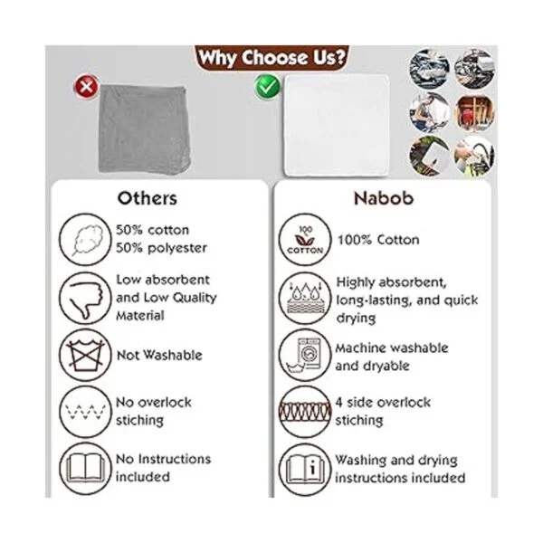 Nabob Wipers Auto Mechanic Shop Towels Shop Trapos 100_2