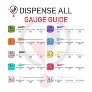 Dispense All Paquete de 0.3 0.3 fl oz 0.1 fl oz 0.0_5