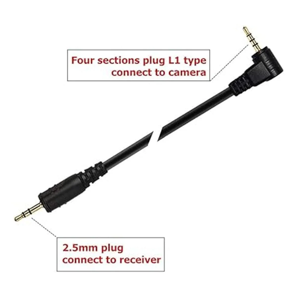 Pixel Control remoto inalámbrico DSLR L1 para Panasonic_2