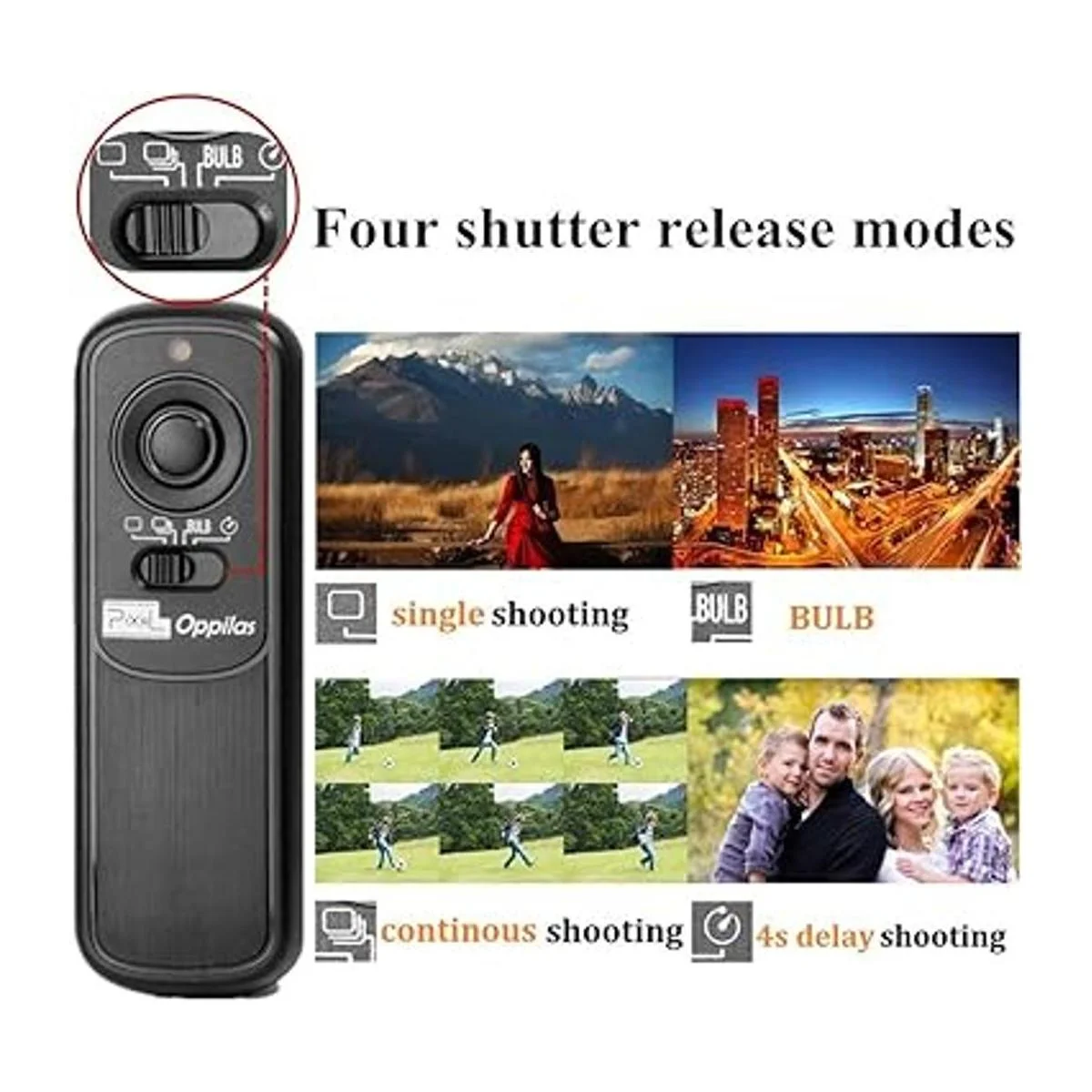 Pixel Control remoto inalámbrico DSLR L1 para Panasonic_3