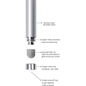 4 unidades Stylus CCIVV lapiceras Stylus de punta de_3