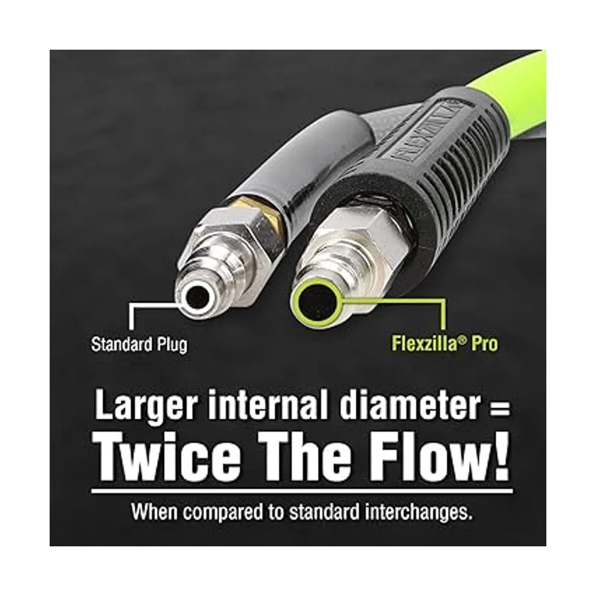 Flexzilla Kit de acoplador y enchufe Pro de alto flujo 7_3