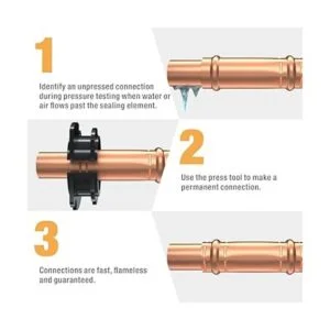IWISS IWS1632AF Fontanería herramientas de tubos_6
