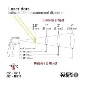 Klein Tools Termómetro infrarrojo dual IR5 121_3