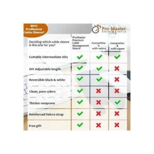 Funda organizadora de cables de 63 con abrazaderas_3