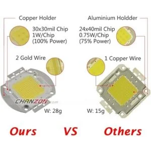 Chip LED de alta potencia de 100W. HPC60104_5