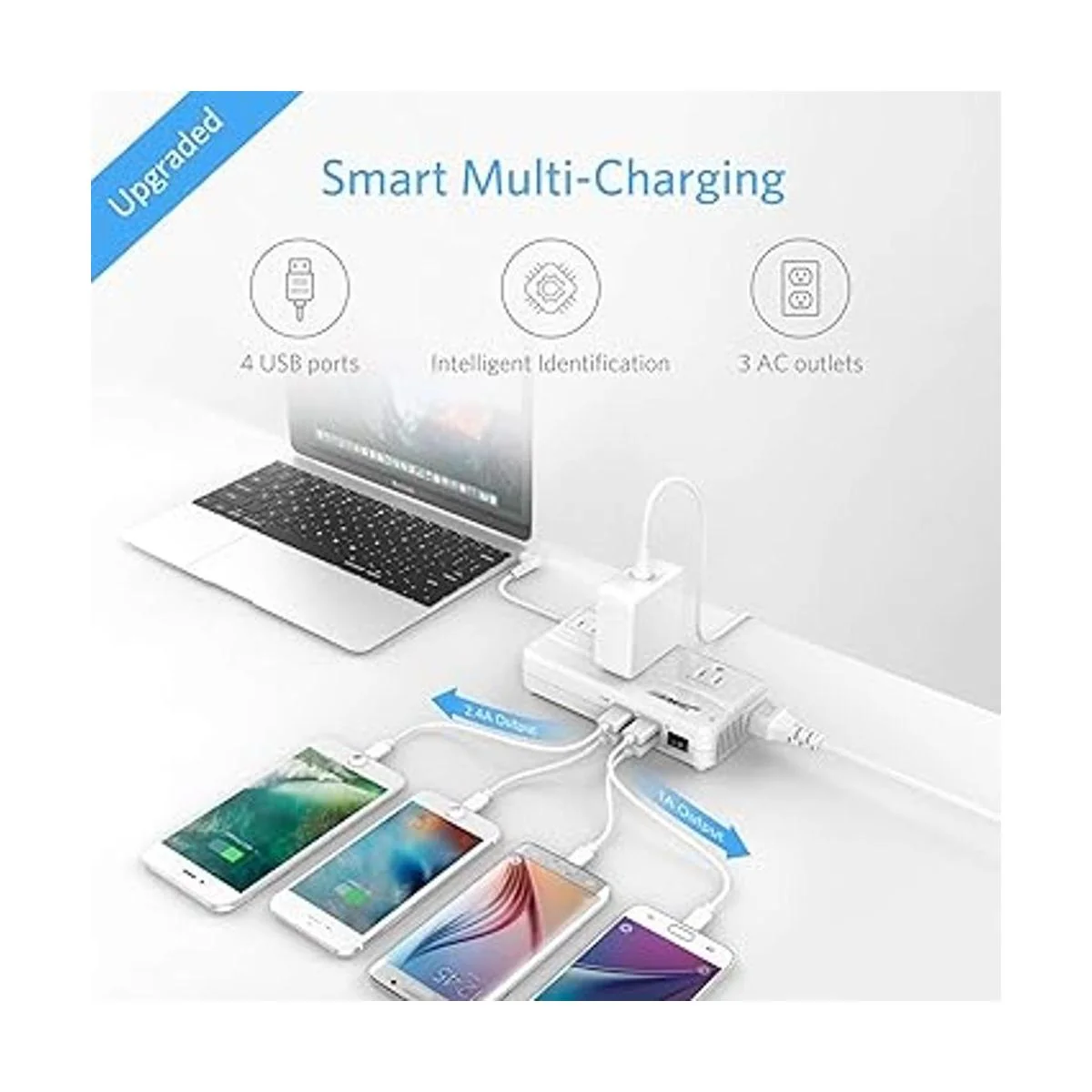 Convertidor Bestek de 200 W_5