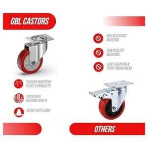 GBL Ruedas giratorias resistentes de 4 pulgadas sin frenos_6