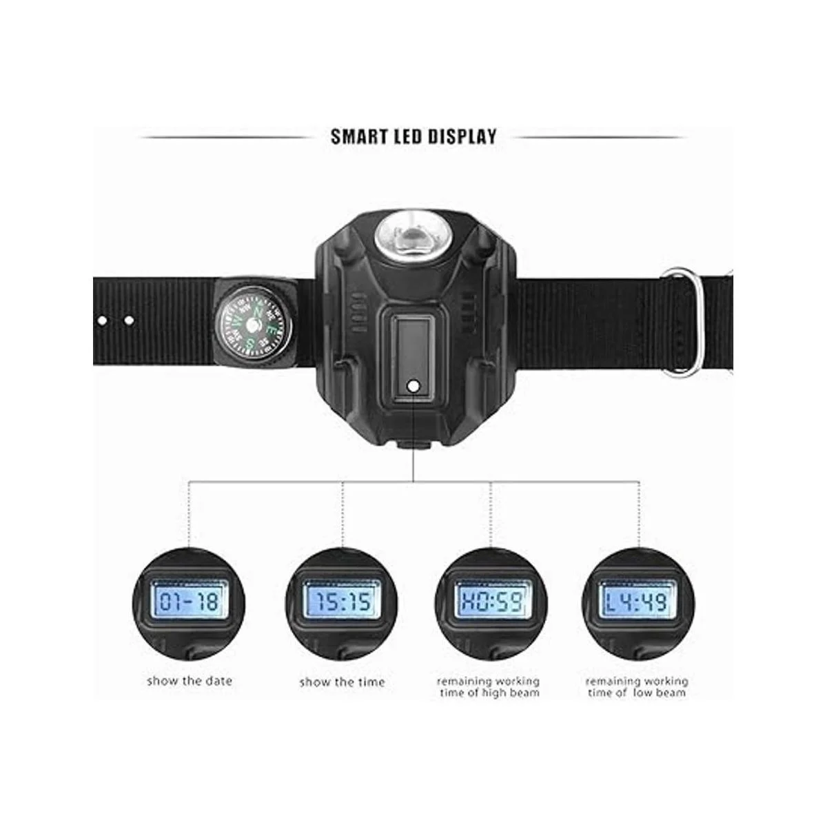 SUNDERPOWER Luz de muñeca recargable portátil Linterna_4