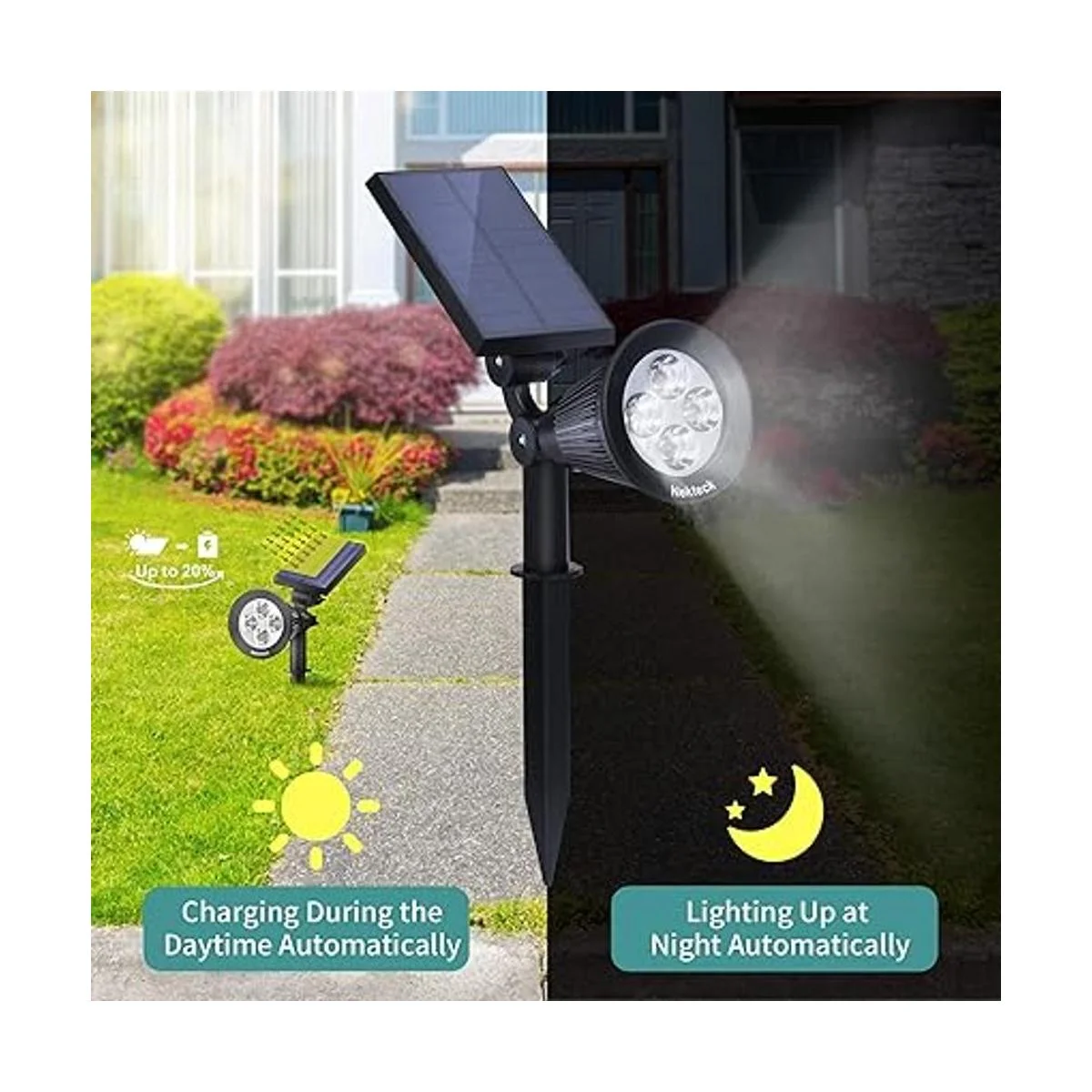 Luces solares Nekteck luces solares 2 en 1 para