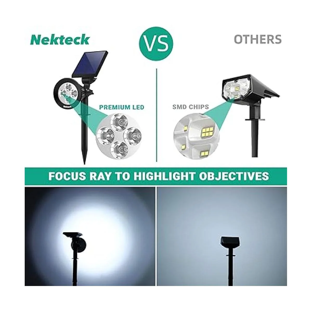 Luces solares Nekteck luces solares 2 en 1 para