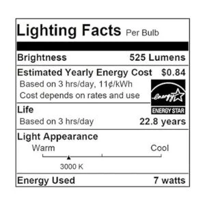Sylvania 79659 Bombilla LED regulable 7W R20 base_2