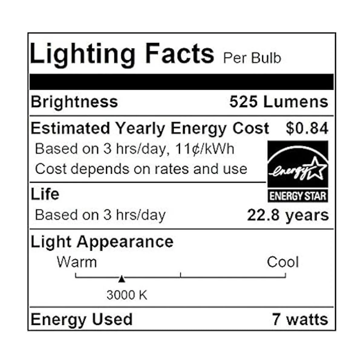 Sylvania 79659 Bombilla LED regulable 7W R20 base_2
