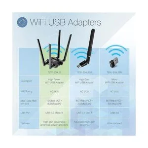 TRENDnet AC1900 Adaptador USB inalámbrico de doble banda_2