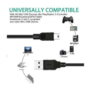 SaiTech IT Paquete de 3 cables USB 2.0 A a Mini de 5 pines_2