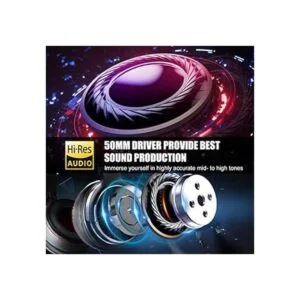 OneOdio Auriculares sobre la oreja sin adaptador para_2