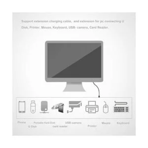 OKRAY Cable de extensión USB paquete de 2 unidades de 6
