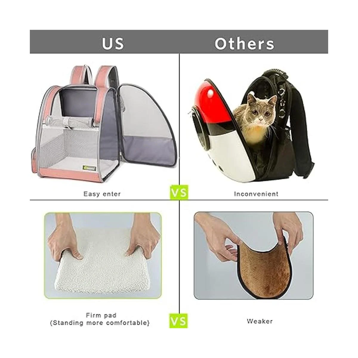 Texsens Innovative Traveler Bubble Backpack Pet Carriers