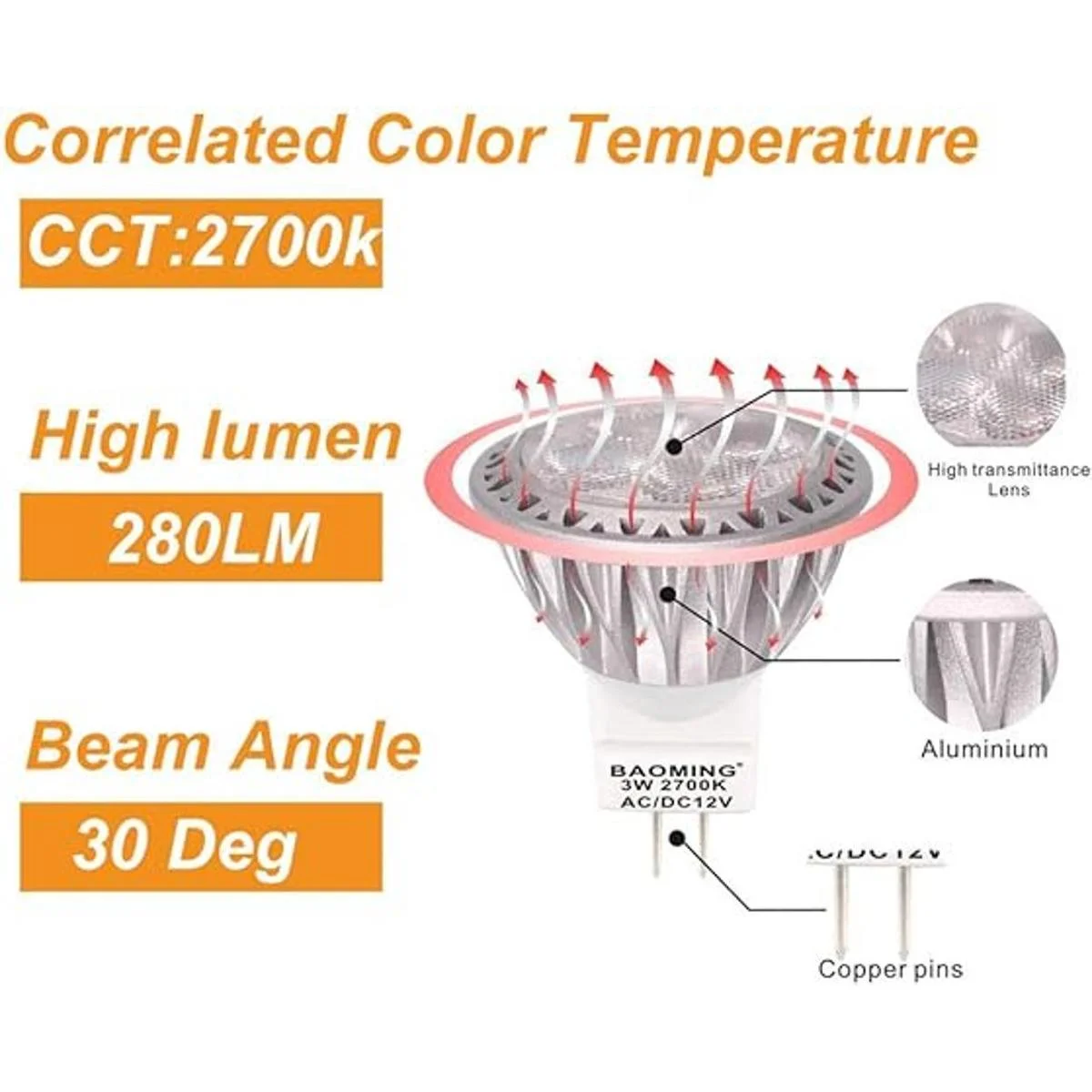 BAOMING MR11 Bombilla LED GU4 20 W35 W equivalente a