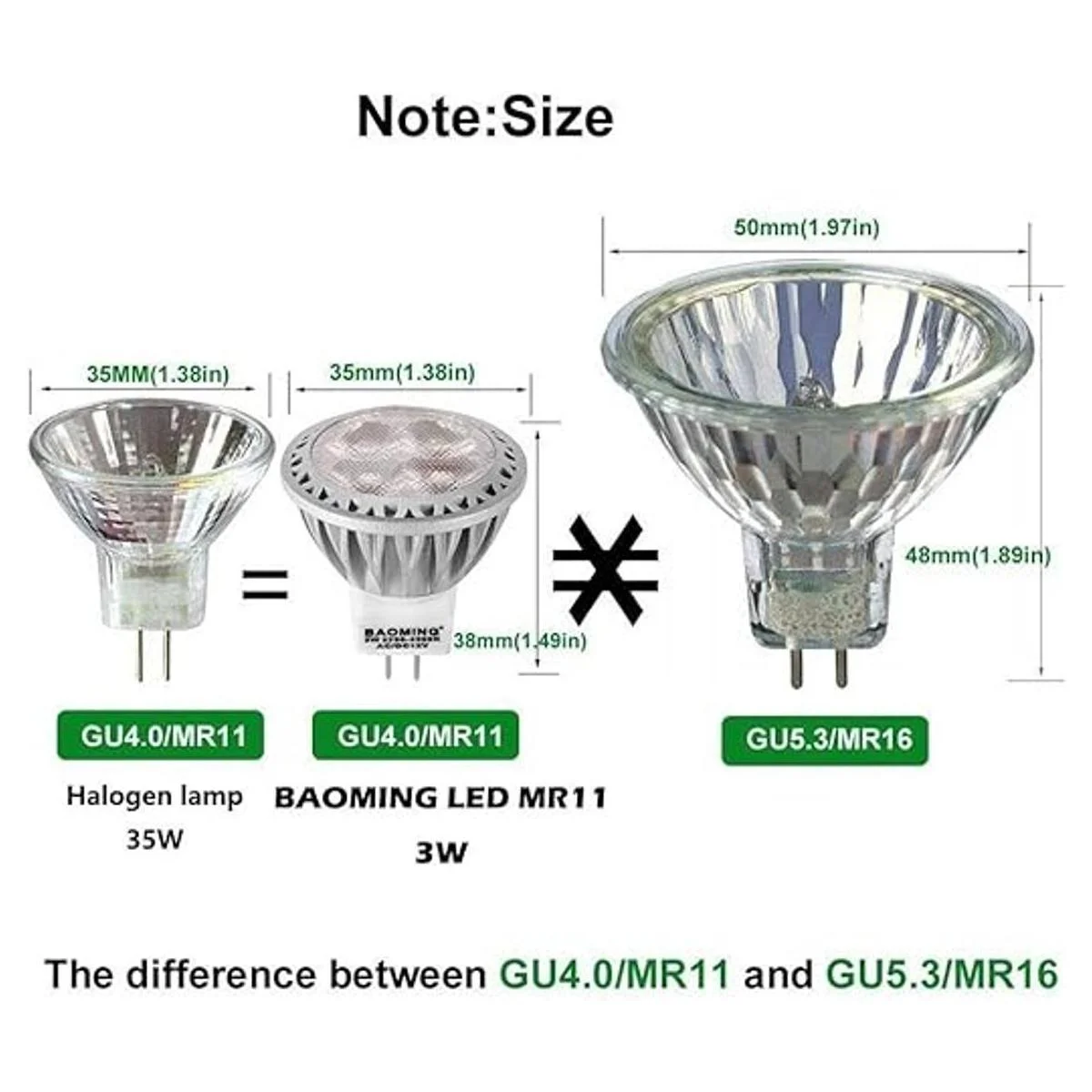 BAOMING MR11 Bombilla LED GU4 20 W35 W equivalente a