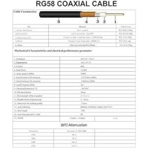 Cable de extensión coaxial de baja pérdida de 49.2 ft_2