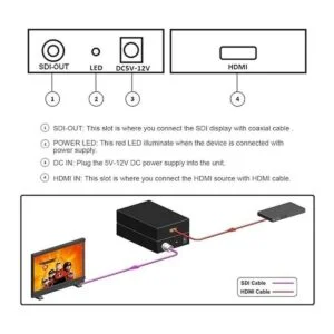 Adaptador HDMI a SDI Converter Adapter HDMI SDISDI_5