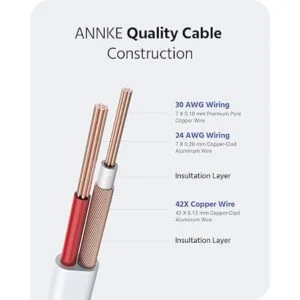 ANNKE Paquete de 2 cables de alimentación de vídeo BNC_6