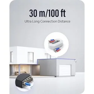 ANNKE Paquete de 2 cables de alimentación de vídeo BNC_3