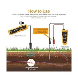 KOLSOL Localizador de cables subterráneos F02 trazador de_3